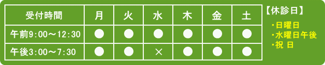 よつば整骨院　診療時間
